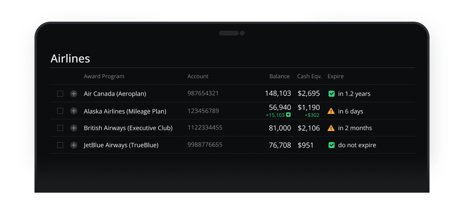 account list preview