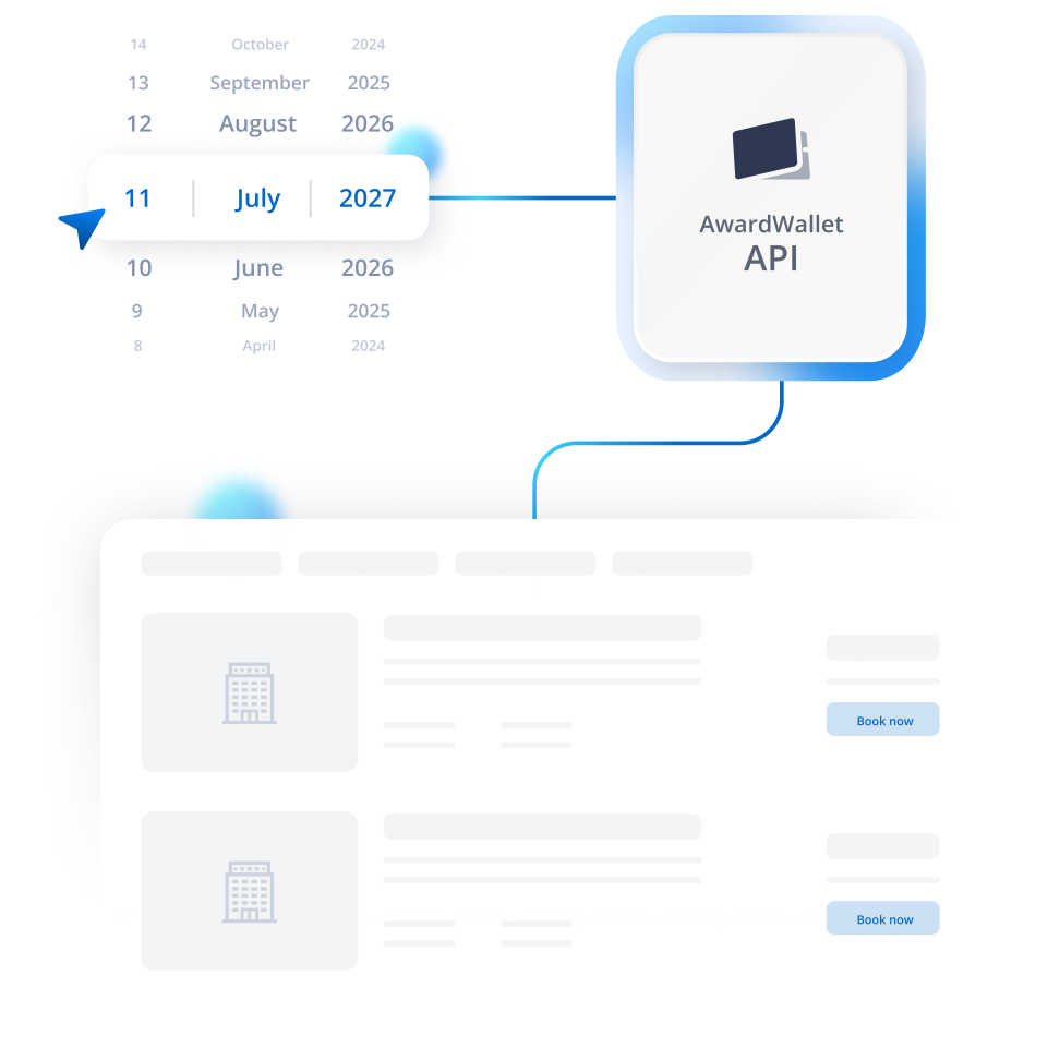 Hotel Award Search API